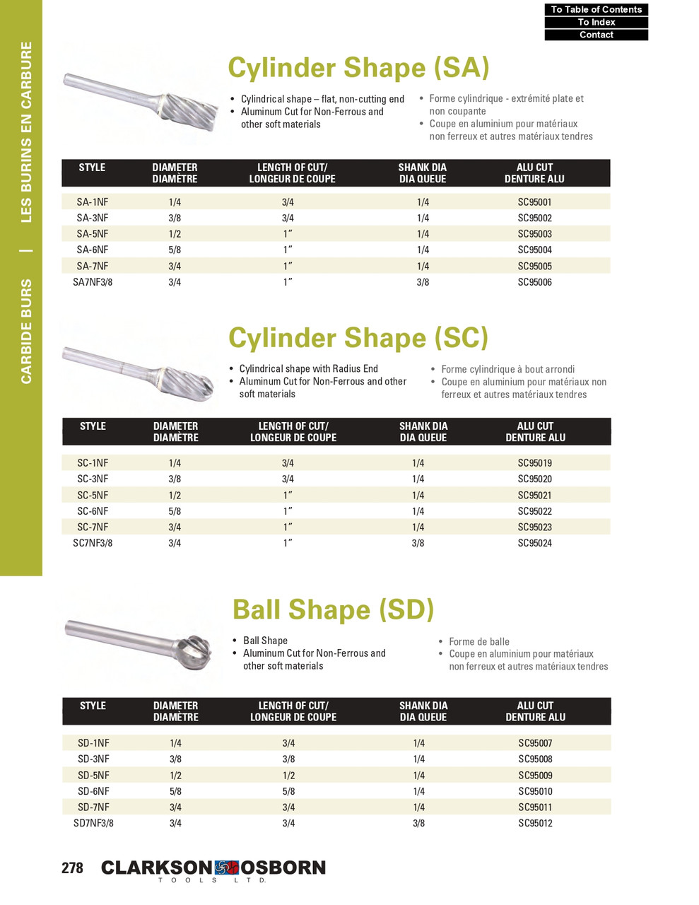 3/4" SC-Type Aluminum Cut Cylindrical Carbide Burr   SC95023