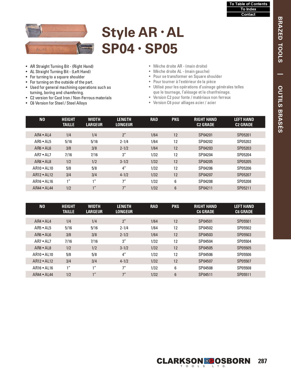 3/4 x 3/4 x 4-1/2" Style-AR C2 Grade Carbide Brazed Tool   SP04207