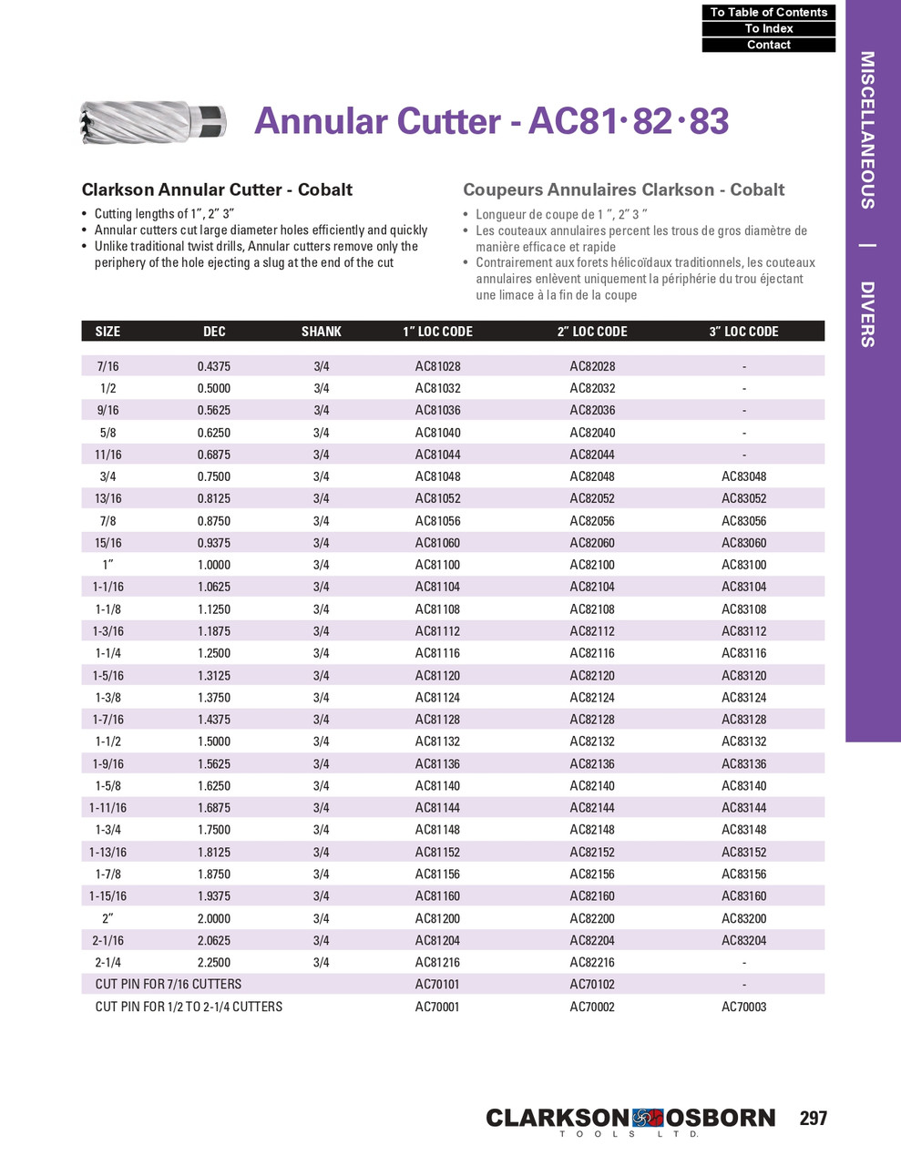 9/16 x 2" Cobalt Annular Cutter   AC82036