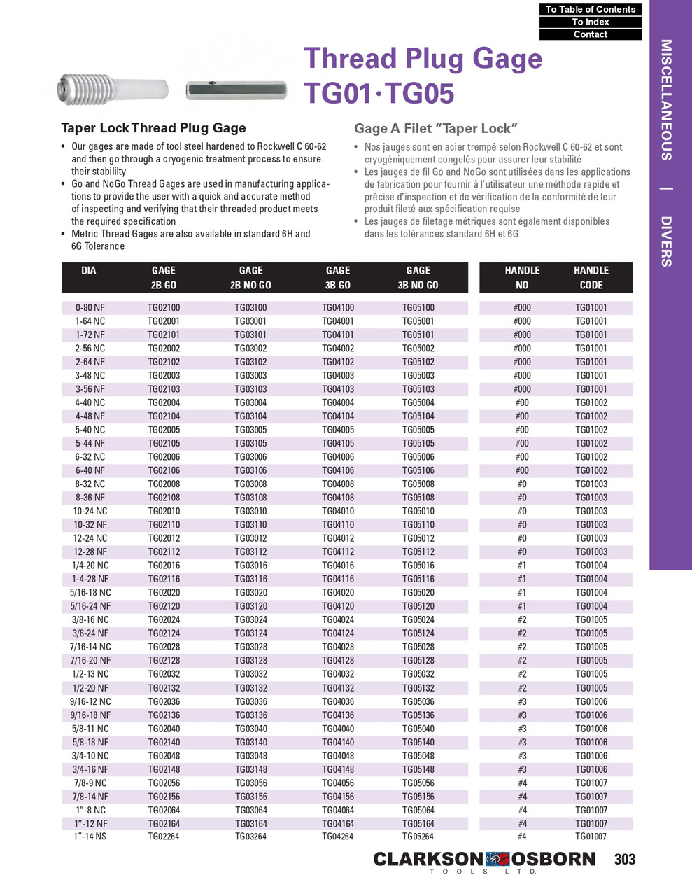 6-40 NF 2B No-Go Thread Plug Gauge   TG03106