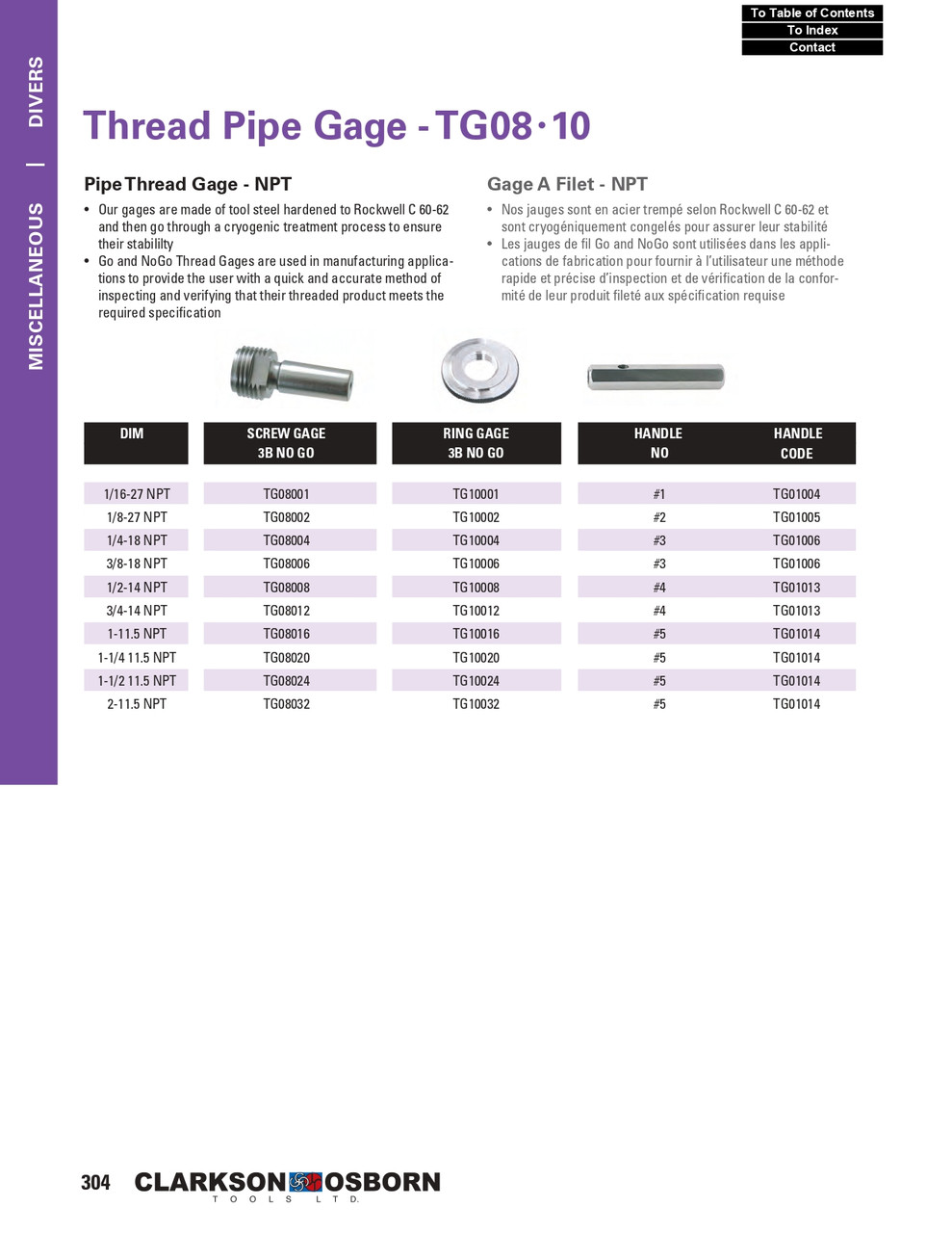 3/8-18 NPT 3B No-Go Thread NPT Ring Gauge   TG10006