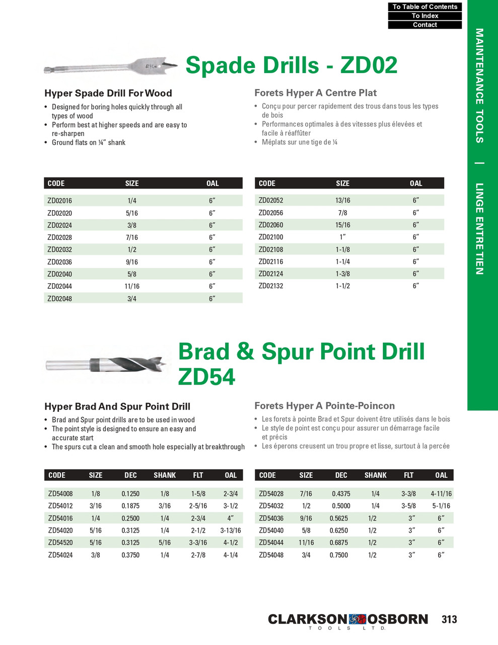 3/4" HSS Brad & Spur Point Drill   ZD54048