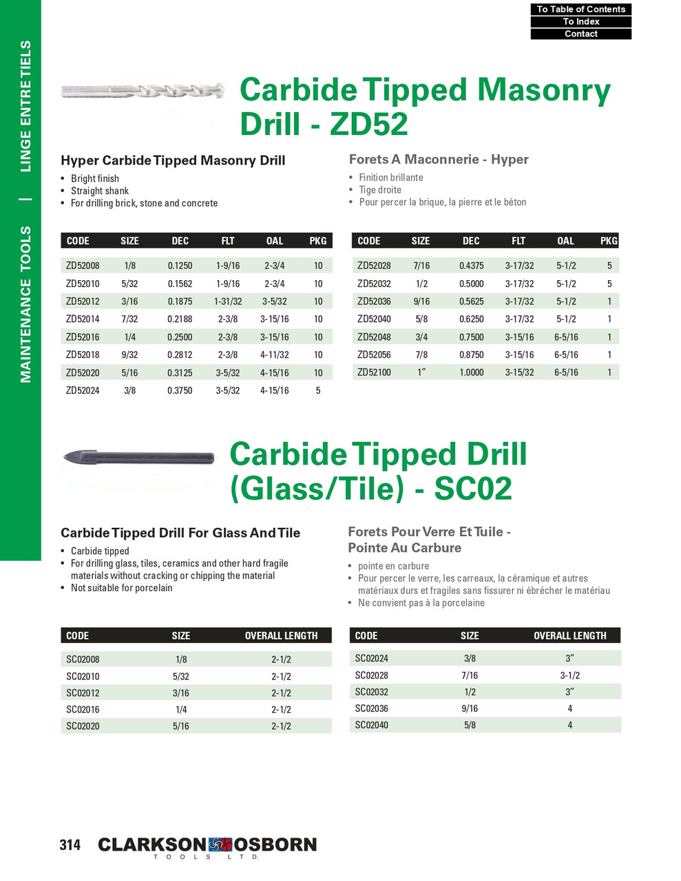 1/4" Carbide Tipped Glass/Tile Drill Bit   SC02016