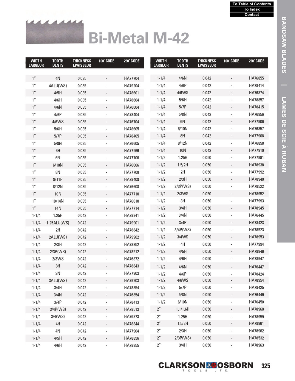 1-1/4" 1.25-TPI x  250' Bi-Metal M42 Cobalt Bandsaw Blade   HA78841