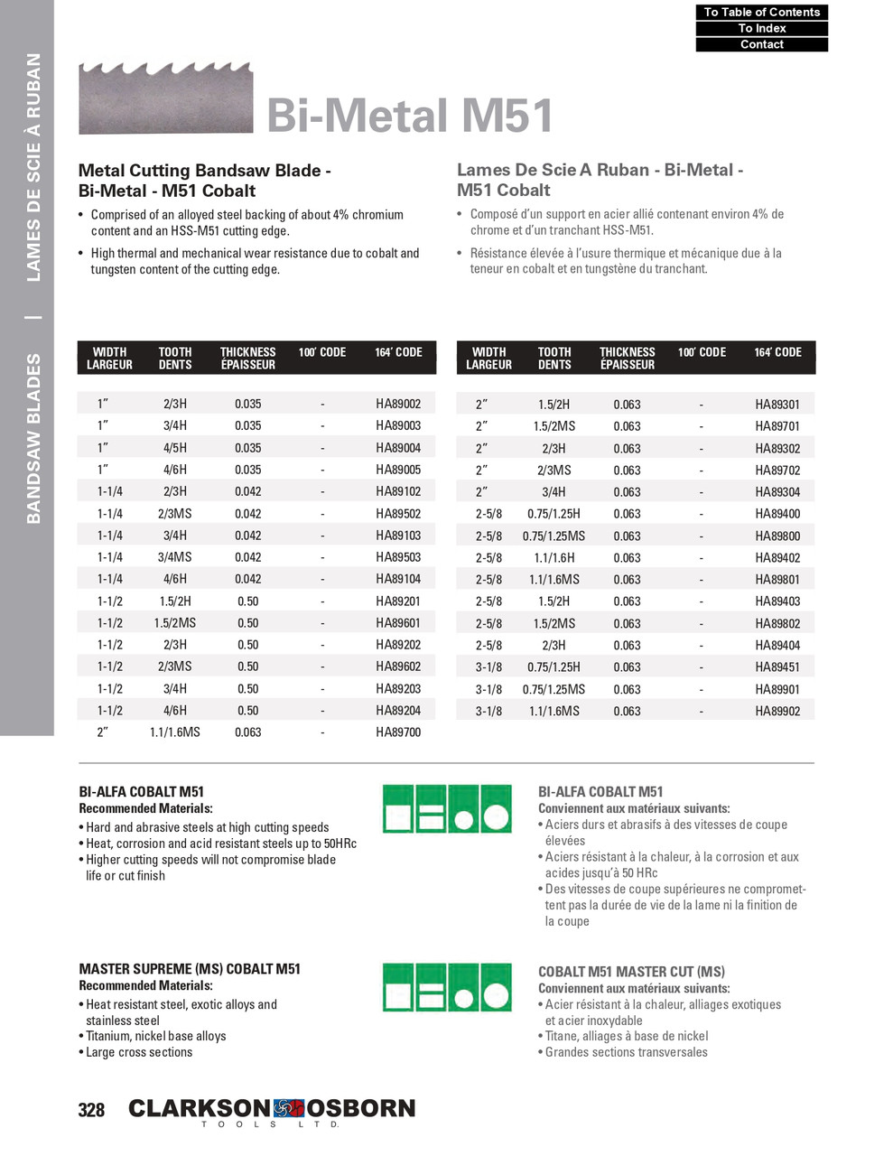 1-1/2" 1.5/2-TPI x  164' Bi-Metal M51 Cobalt Bandsaw Blade   HA89201