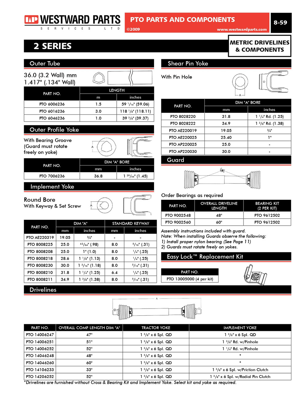 1-3/8"-6 Spline - Spring-Lok QD Yoke - Bondioli® 2 / Walterscheid® AW20 Series  PTO101-8206