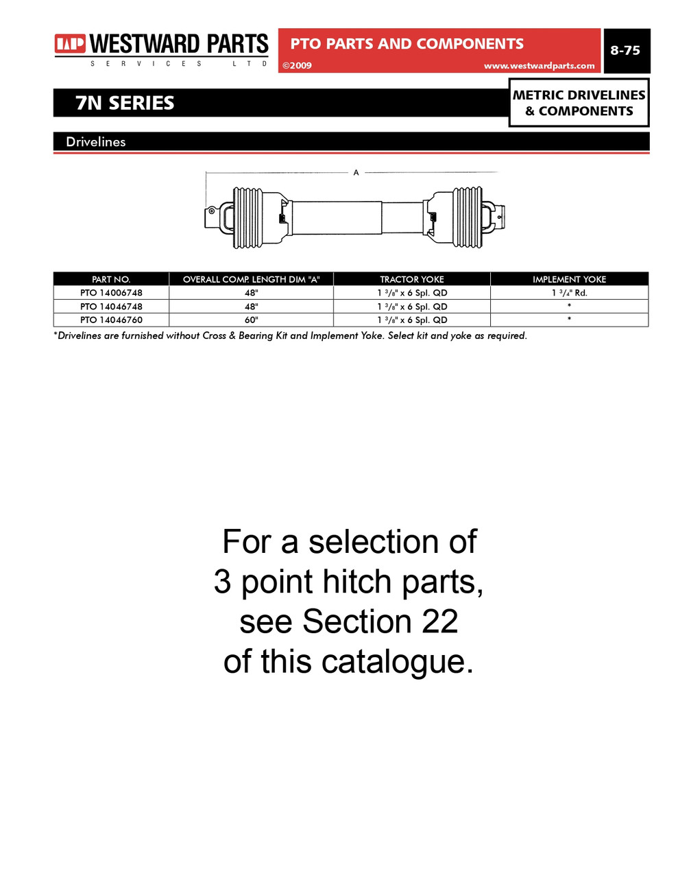 1-3/8"-6 Spline - Push Pin QD Yoke - Bondioli® 7N Series  PTO102-6706