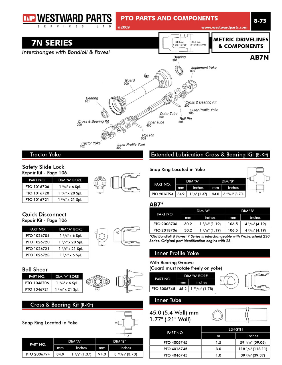 1-3/8"-6 Spline - Push Pin QD Yoke - Bondioli® 7N Series  PTO102-6706