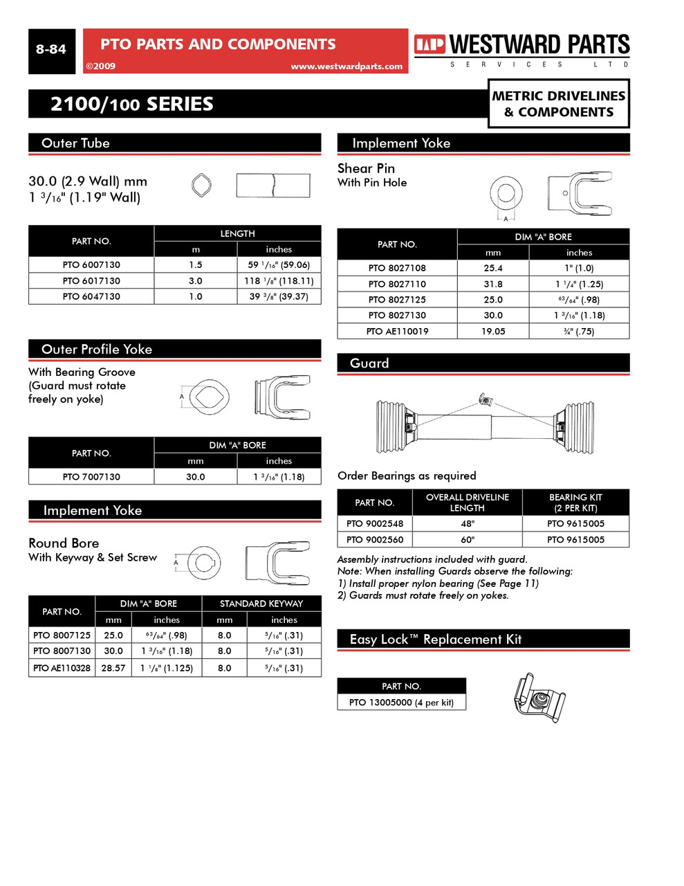 1-3/8"-21 Spline - Push Pin QD Yoke - Walterscheid® AW10 Series  PTO102-7121