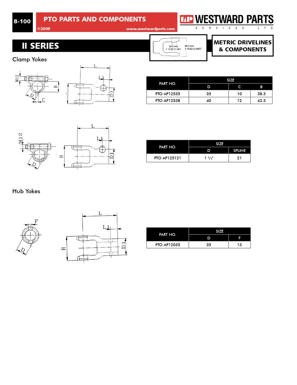 1-3/8"-6 Spline - Push Pin QD Yoke - Walterscheid® AW12 Series  PTO102-7806