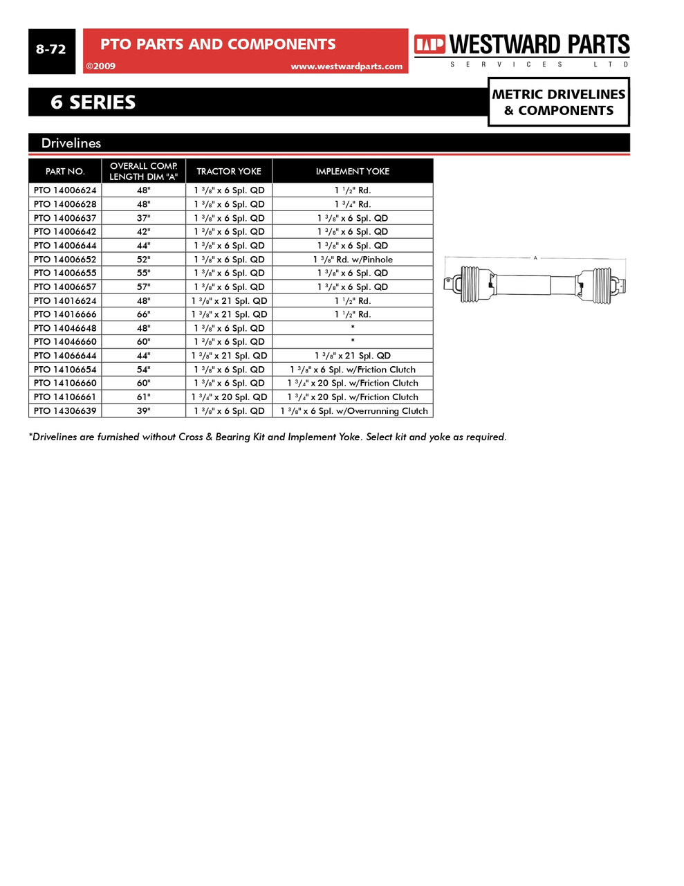 1-3/4"-20 Spline - Ball Shear Clutch Safety Slide-Lok QD Yoke - Bondioli® 6 / Walterscheid® AW22 Series  PTO104-8620
