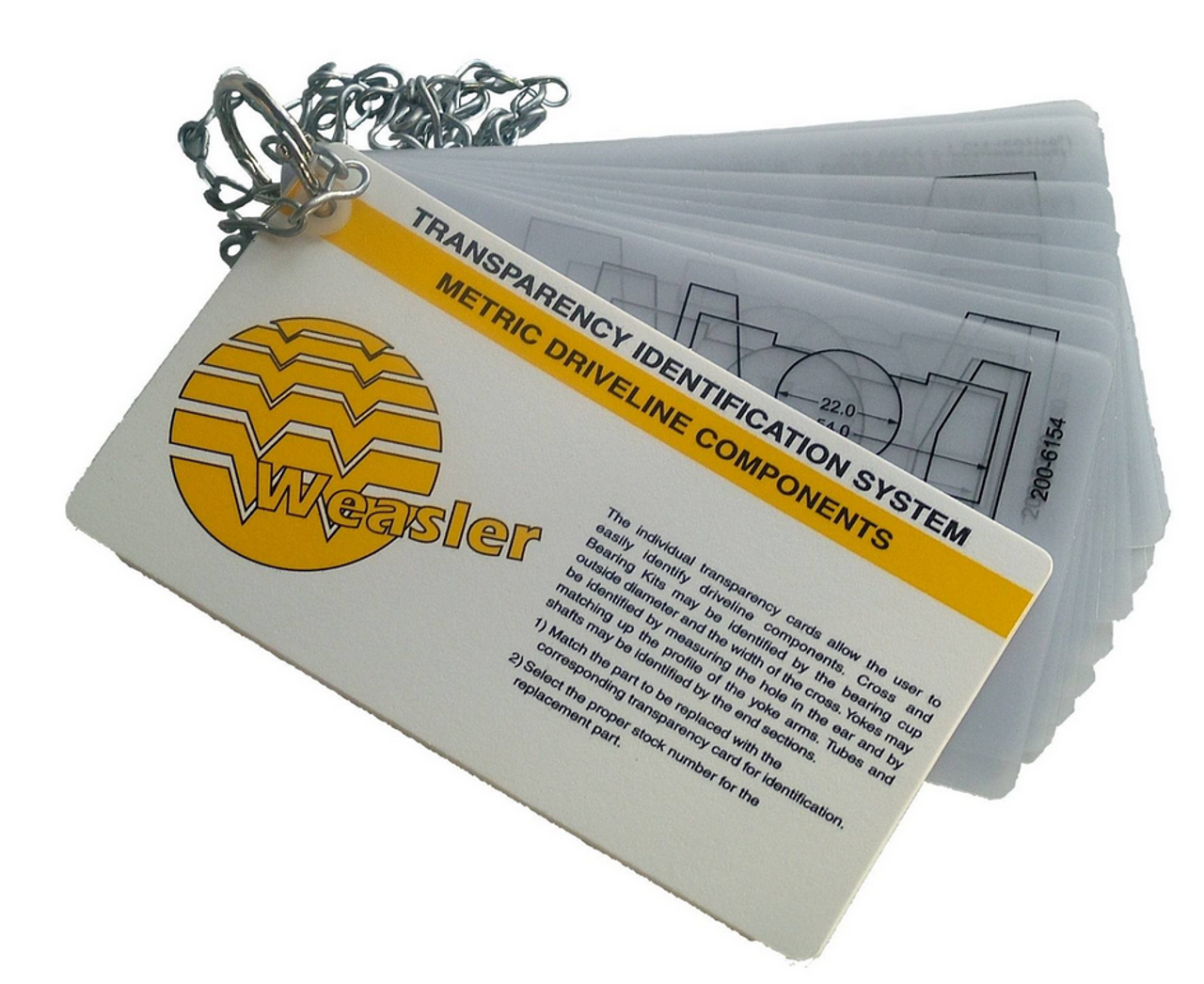 Metric PTO Series Transparent Identification Tool  PTO12008500 Metric PTO Series Transparent Identification Tool  PTO12008500