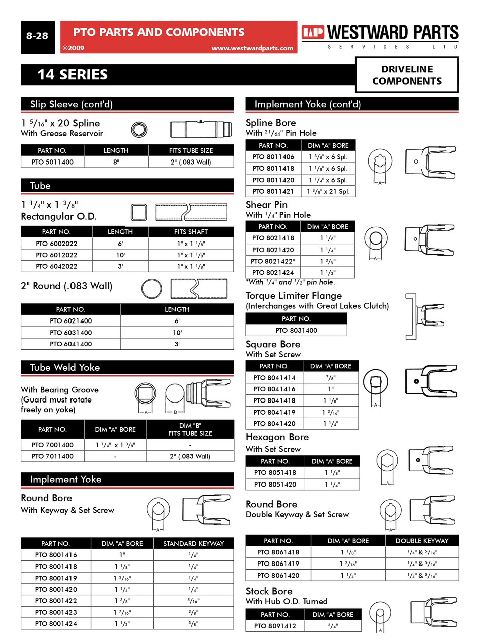 1-3/8"-6 Spline Spring-Lok QD Yoke - 1-3/8" Round (1/2" Pin) Yoke - Four Yoke Driveline Assembly - 14 Series  PTO14001404