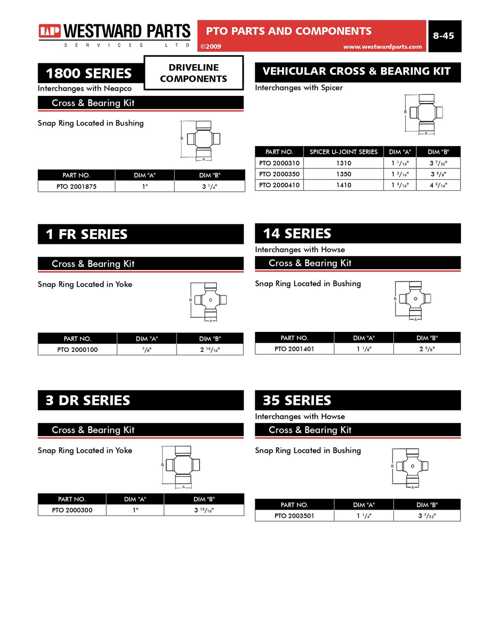 Spicer® 1410 Series Automotive U-Joint  PTO2000410