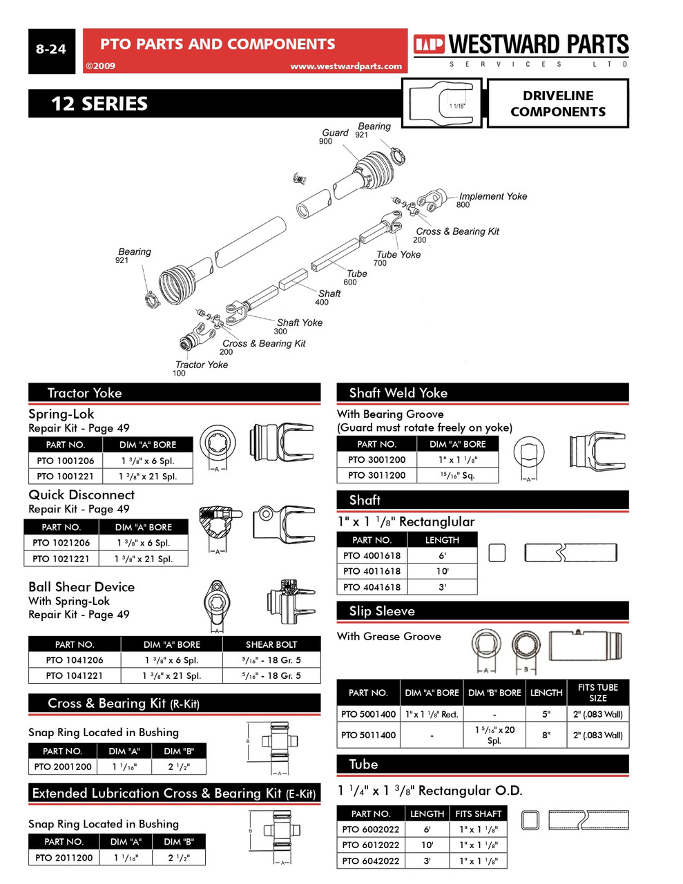 7/8" Square - Setscrew Yoke - 12 Series  PTO8041214