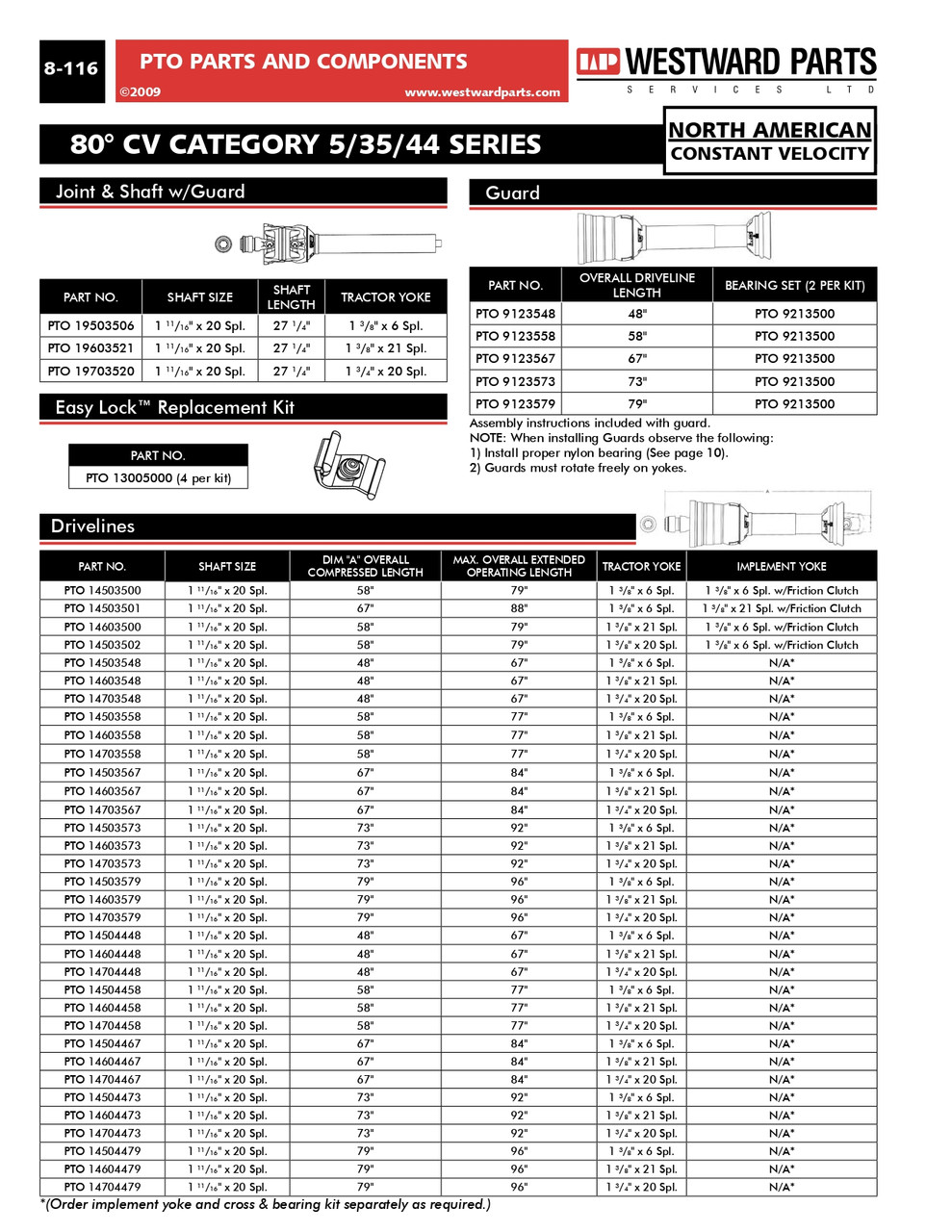 40" Easy Lock - Wide Angle CV - PTO Shaft Guard - 35/44 Series  PTO9123548