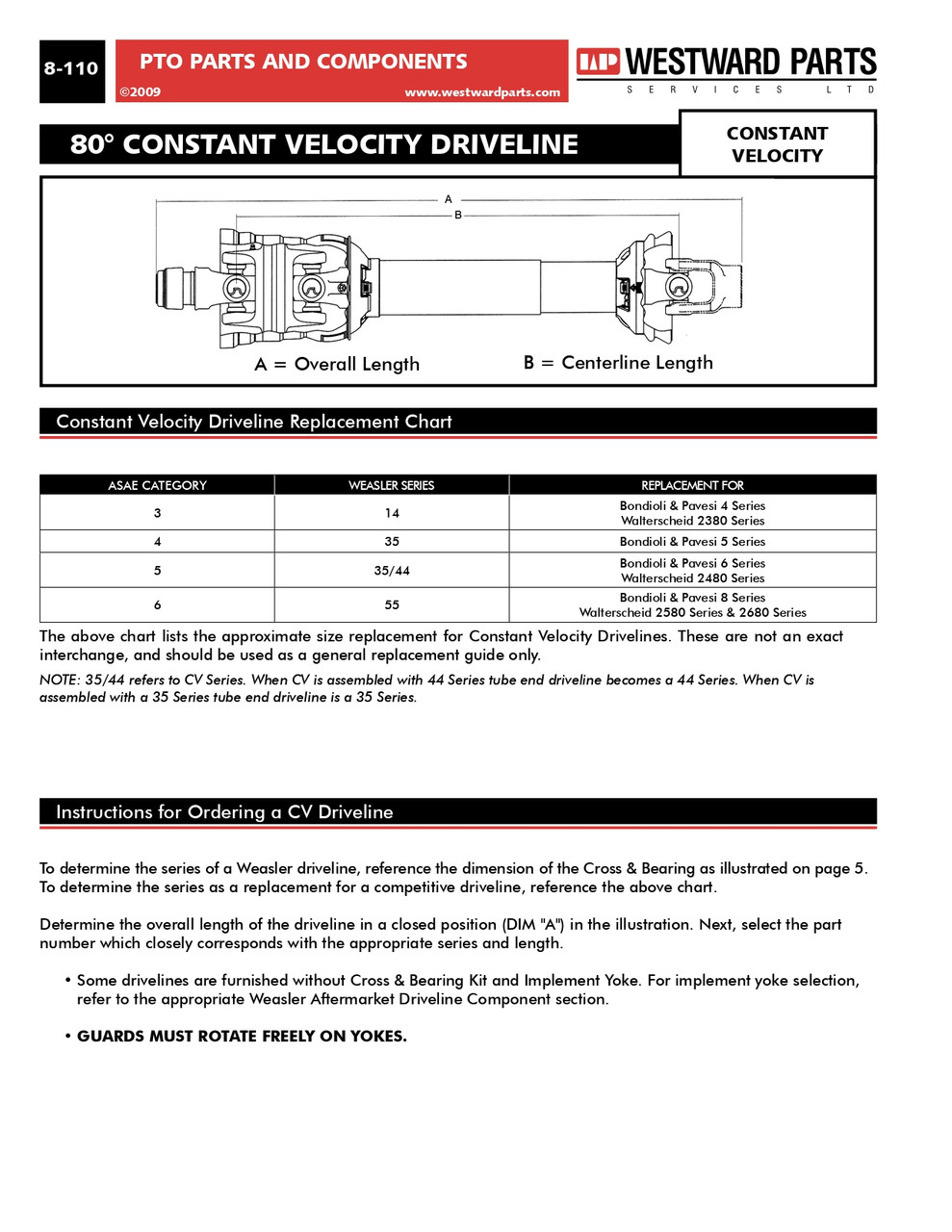Tractor Half - Wide Angle CV Driveline Assembly - Category 4-80  PTO9214558659