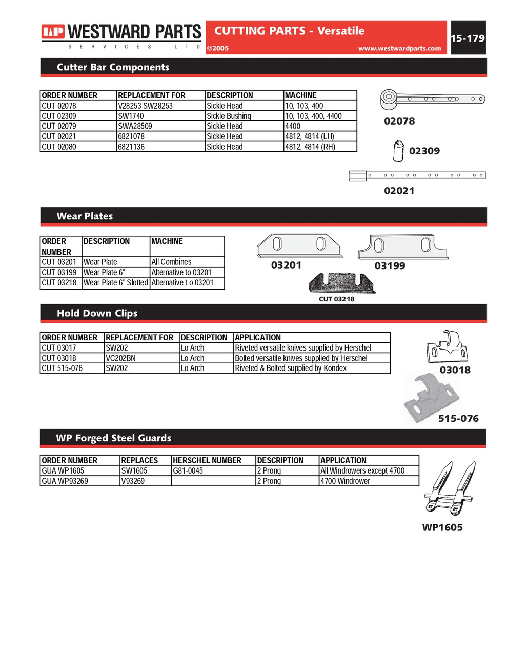 Sickle Bar Knife Head  CUT02080