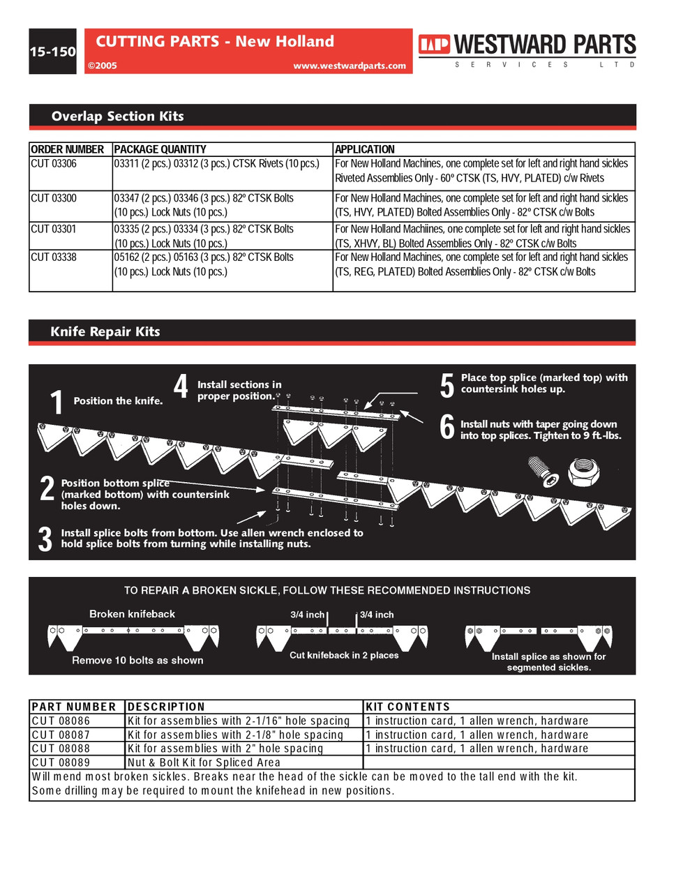 Overlap Top & Bottom Sickle Section Kit  CUT03300