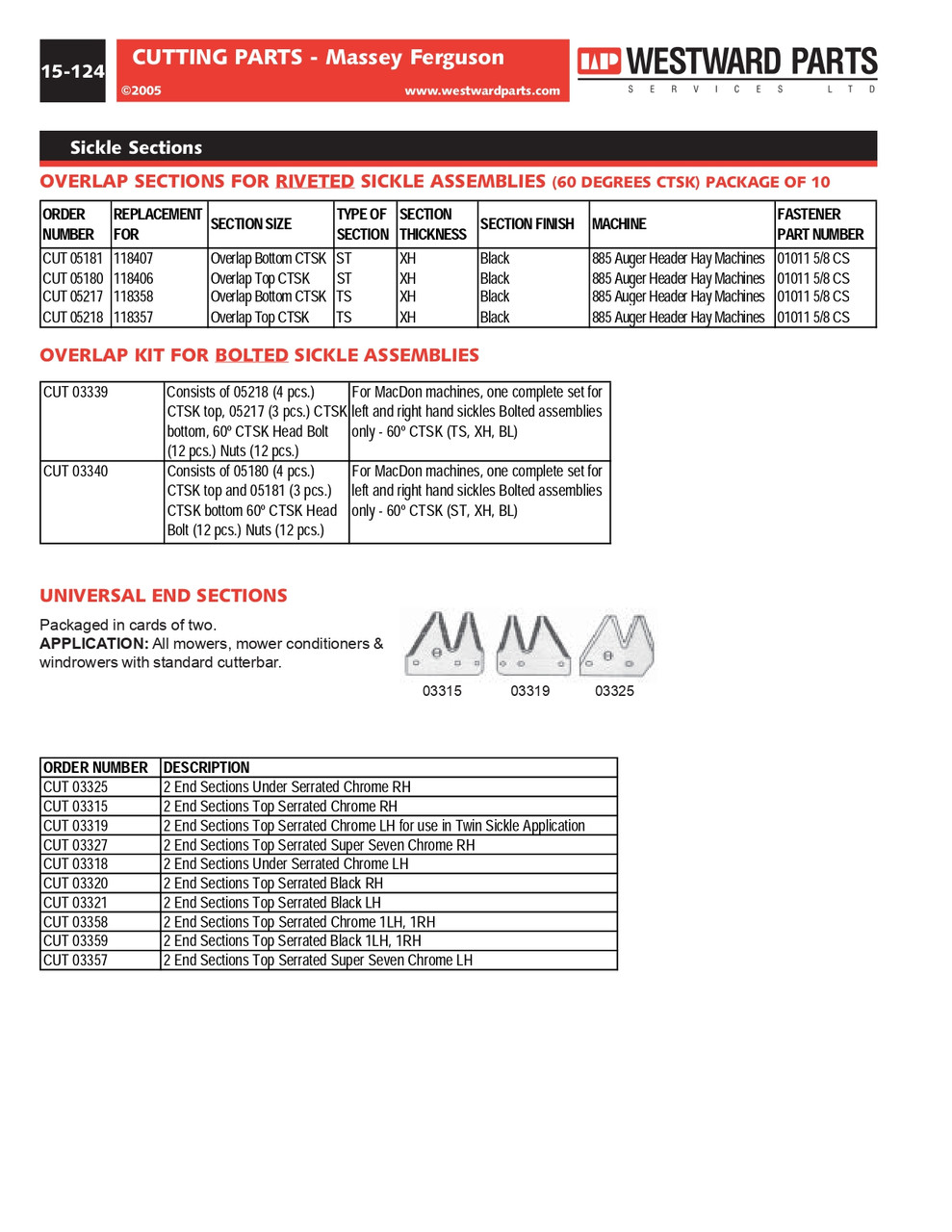 Overlap Top & Bottom Sickle Section Kit  CUT03339