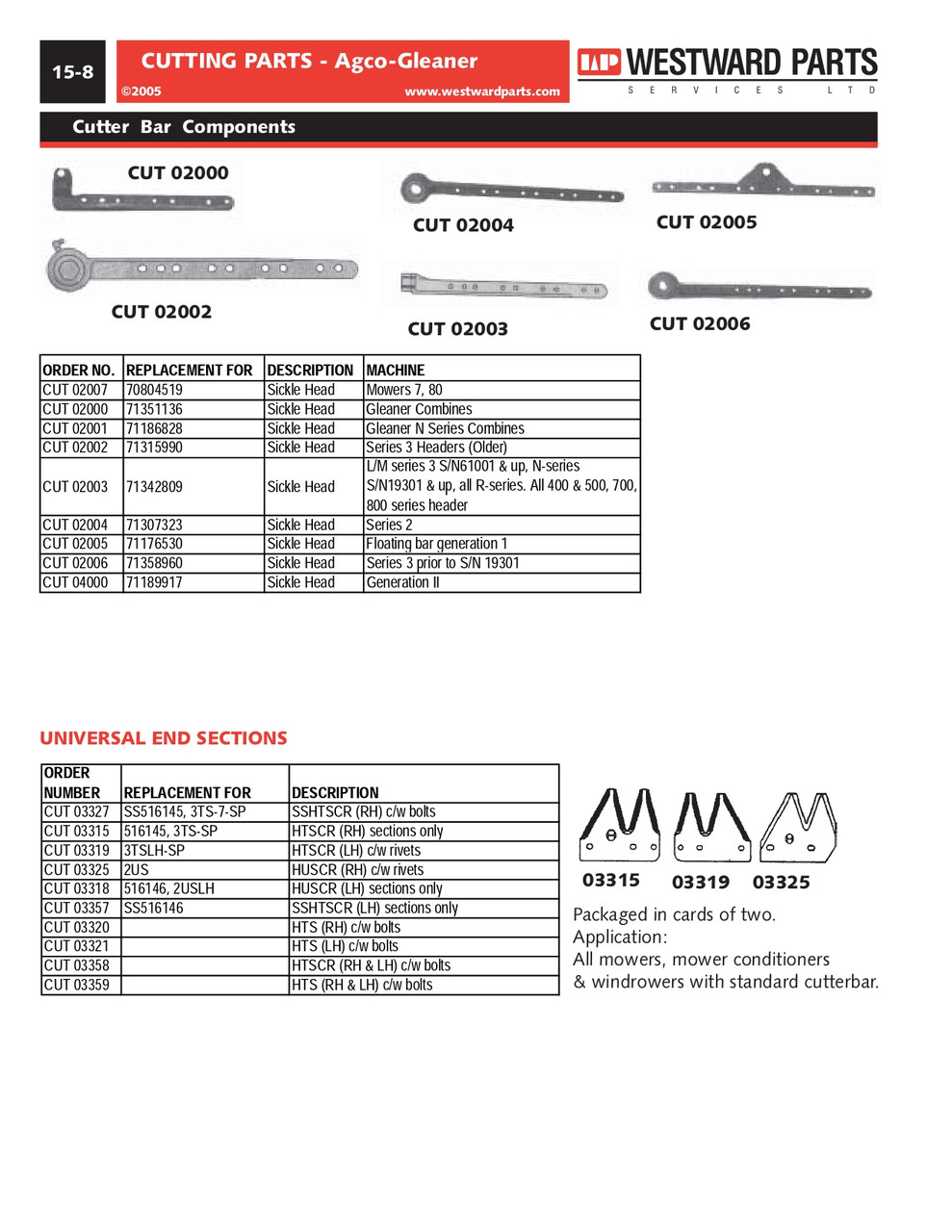 2 Pack Right/Left Hand Sickle End Section Kit  CUT03358