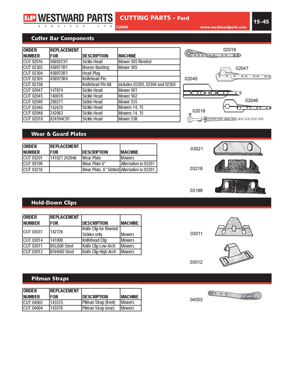 Rear Mower Pitman Strap  CUT04004