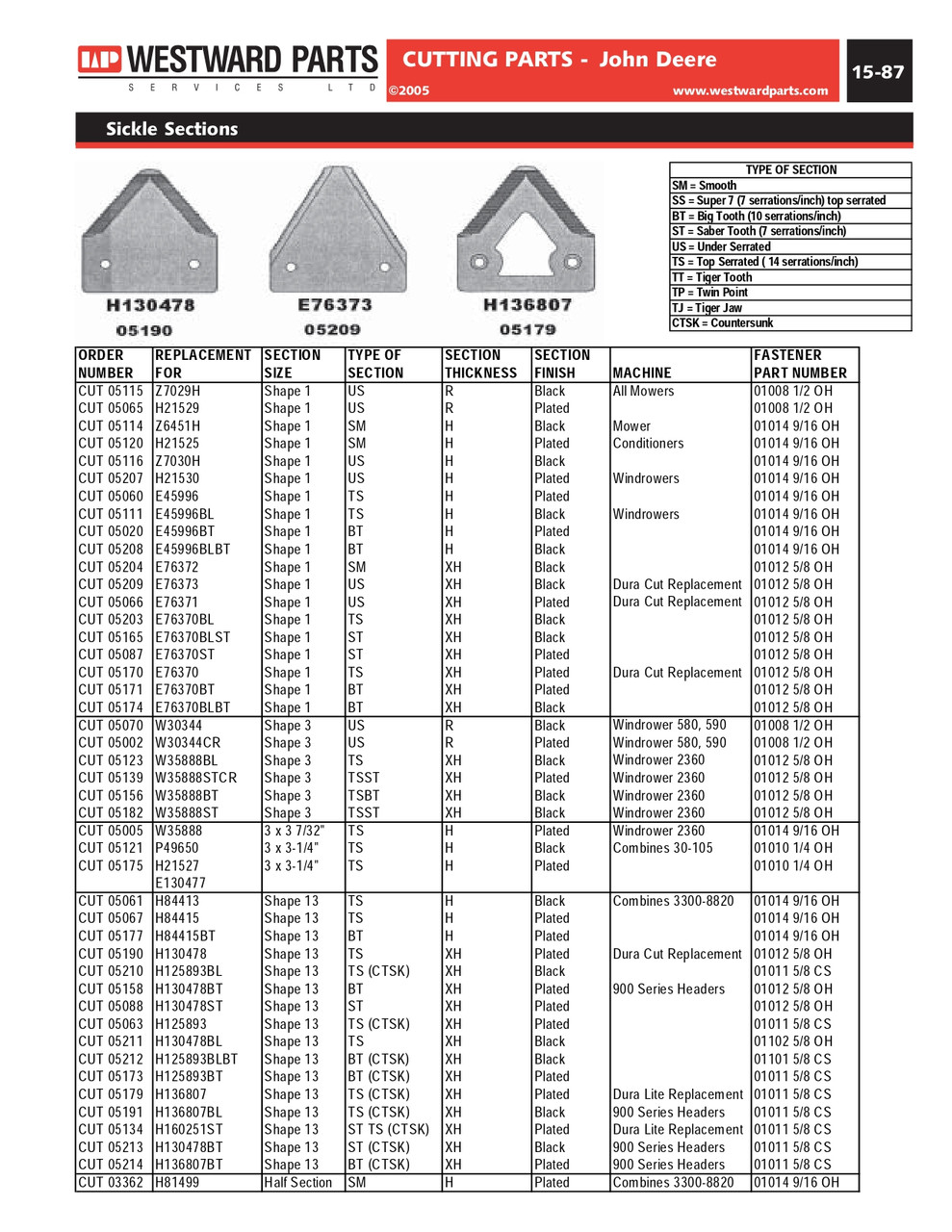 10 Pack Sickle Sections  CUT05005-10