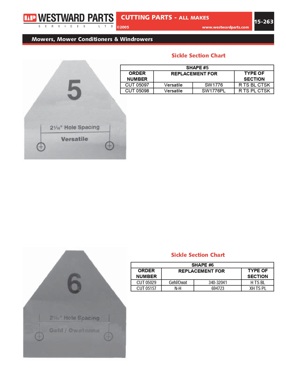25 Pack Sickle Sections  CUT05032-25
