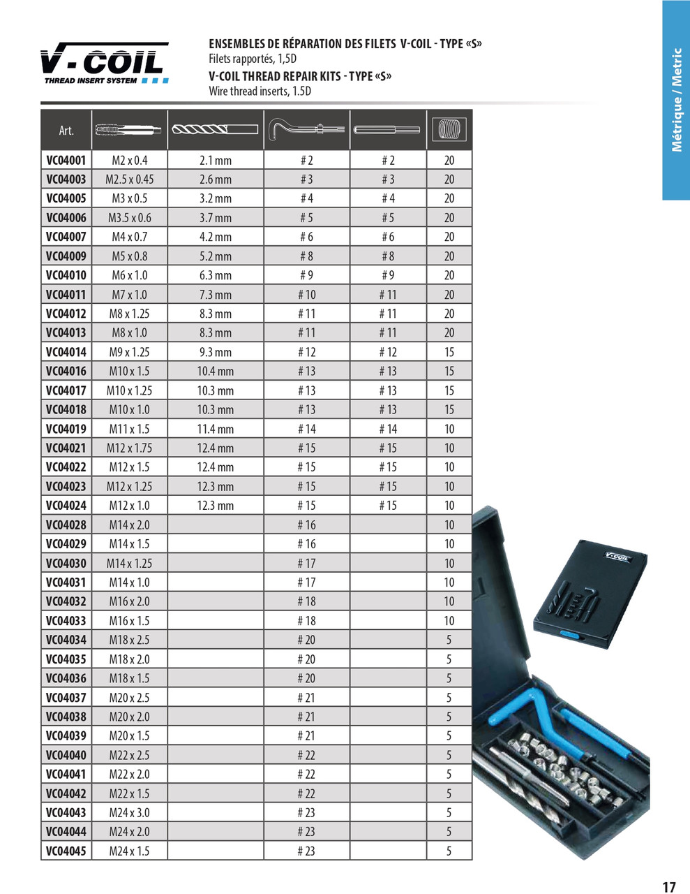 M22 - 2.0 x 1.5 D V-Coil® Thread Repair Kit   VC04041