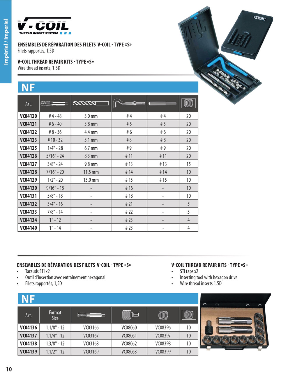 3/4"-16 x 1.5 D V-Coil® Thread Repair Kit   VC04132