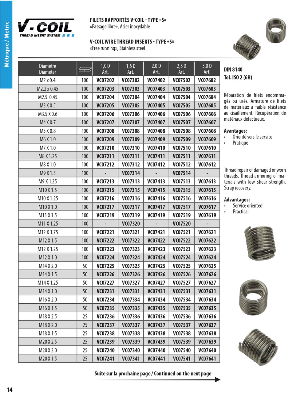 25 Pc. M20 - 2.5 x 2.5 D
 V-Coil® Threaded Inserts   VC07539