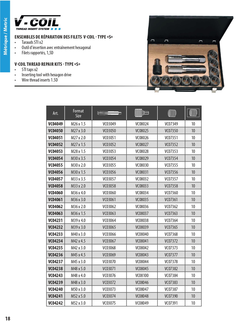 M27 x 1.5 V-Coil® Thread Repair Insert Tool w/ Hex Drive   VC08027