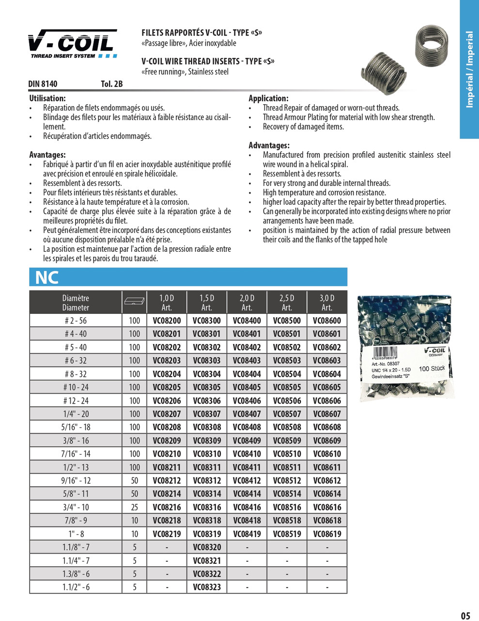 50 Pc. 9/16"-12 x 3.0 D V-Coil® Threaded Inserts   VC08612