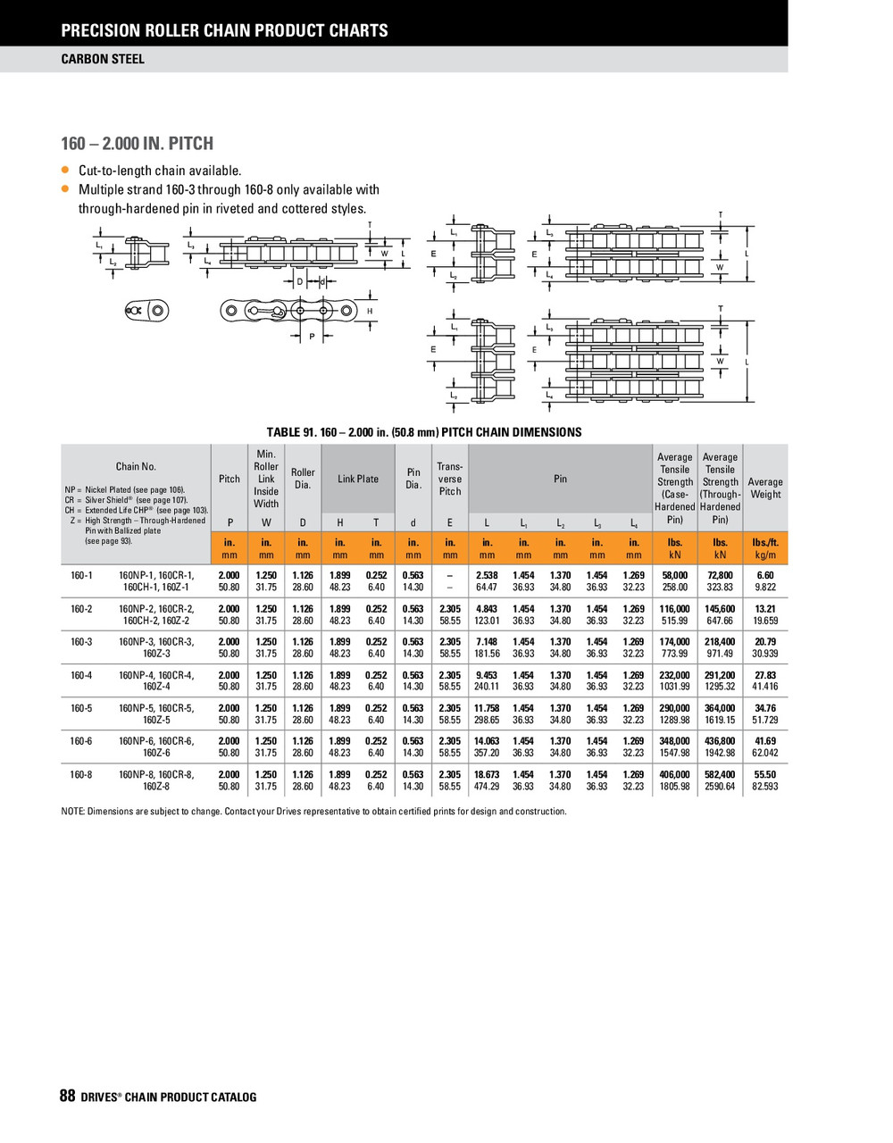 Riveted Roller Chain - Two Row - 10' Box  DRV-160-2R-10FT