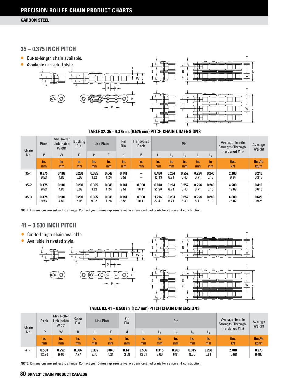 Riveted Roller Chain - Two Row - 10' Box  DRV-35-2R-10FT