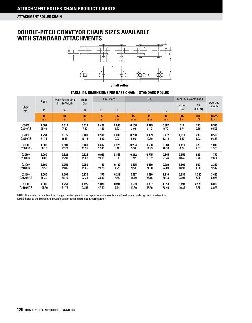 Silver Shield® Riveted Conveyor Chain - 10' Box  DRV-C2080H-1RCR-10FT