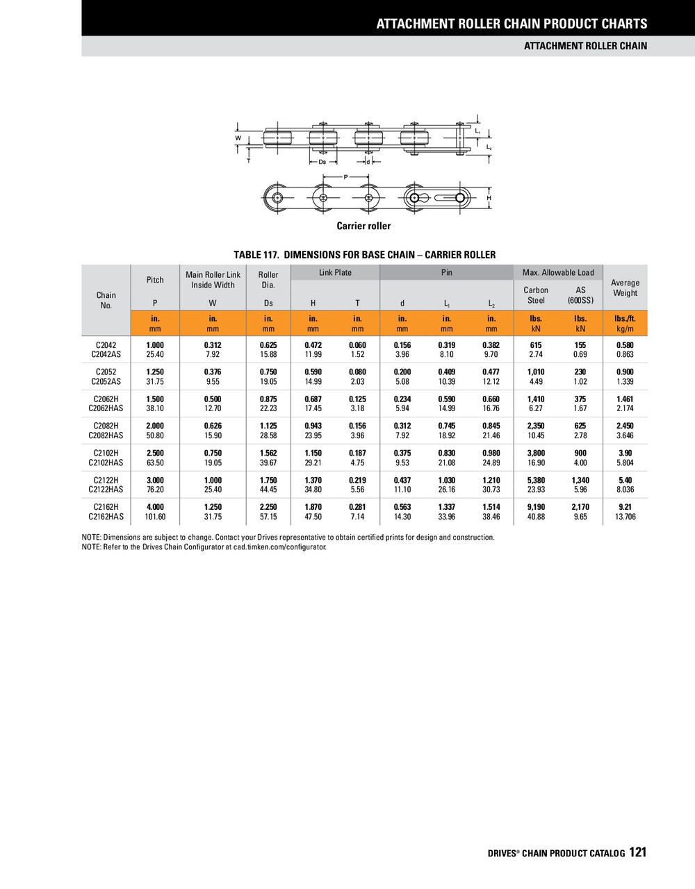 Heavy Riveted Conveyor Chain - 10' Box  DRV-C2120H-1R-10FT