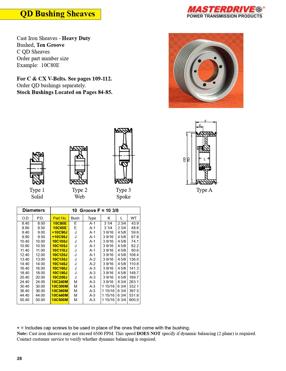 8.40" C Ten Groove "QD" Sheave  10C80E
