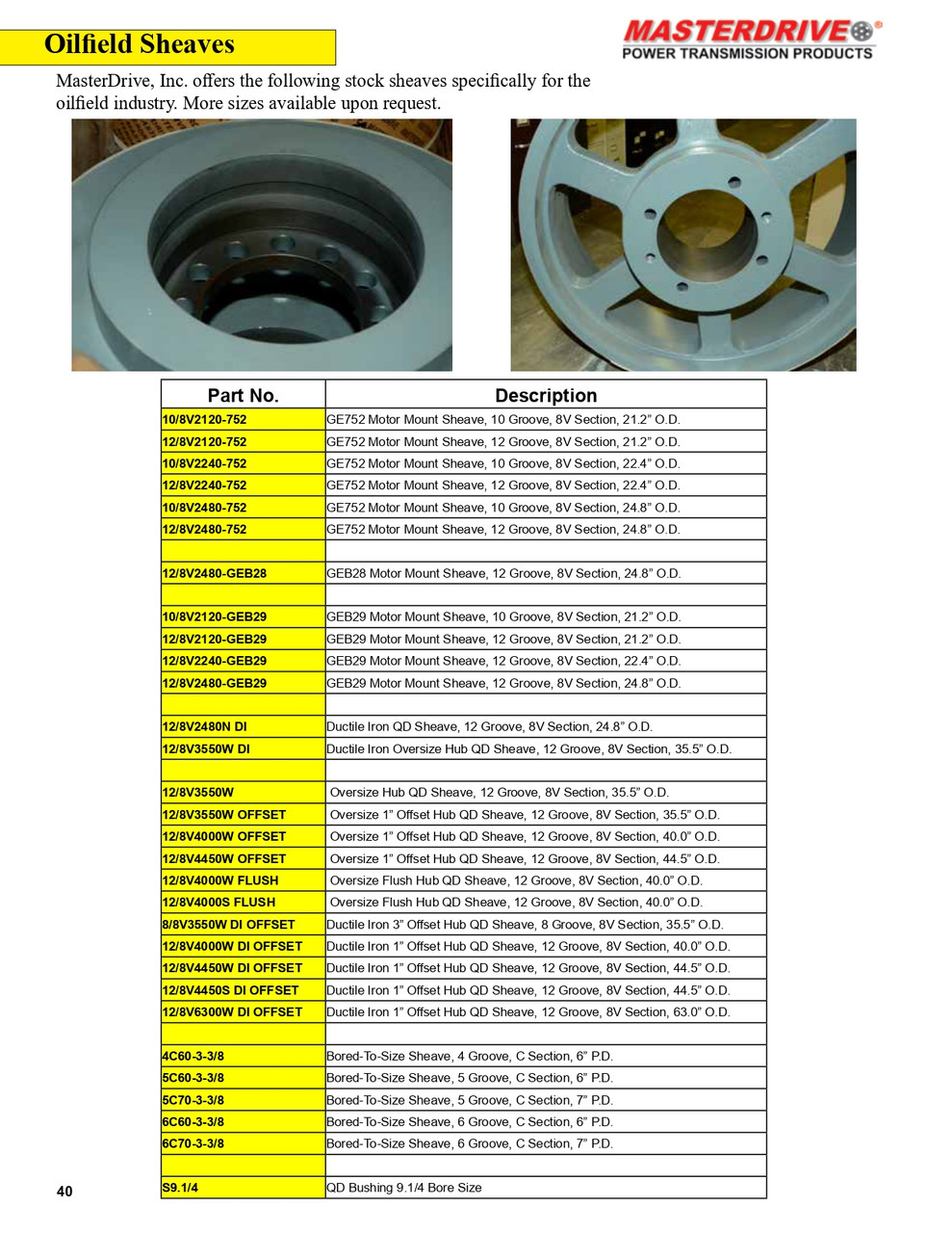 40.00" 8V Twelve Groove Offset Hub "QD" Sheave  12/8V4000W DI OFFSET