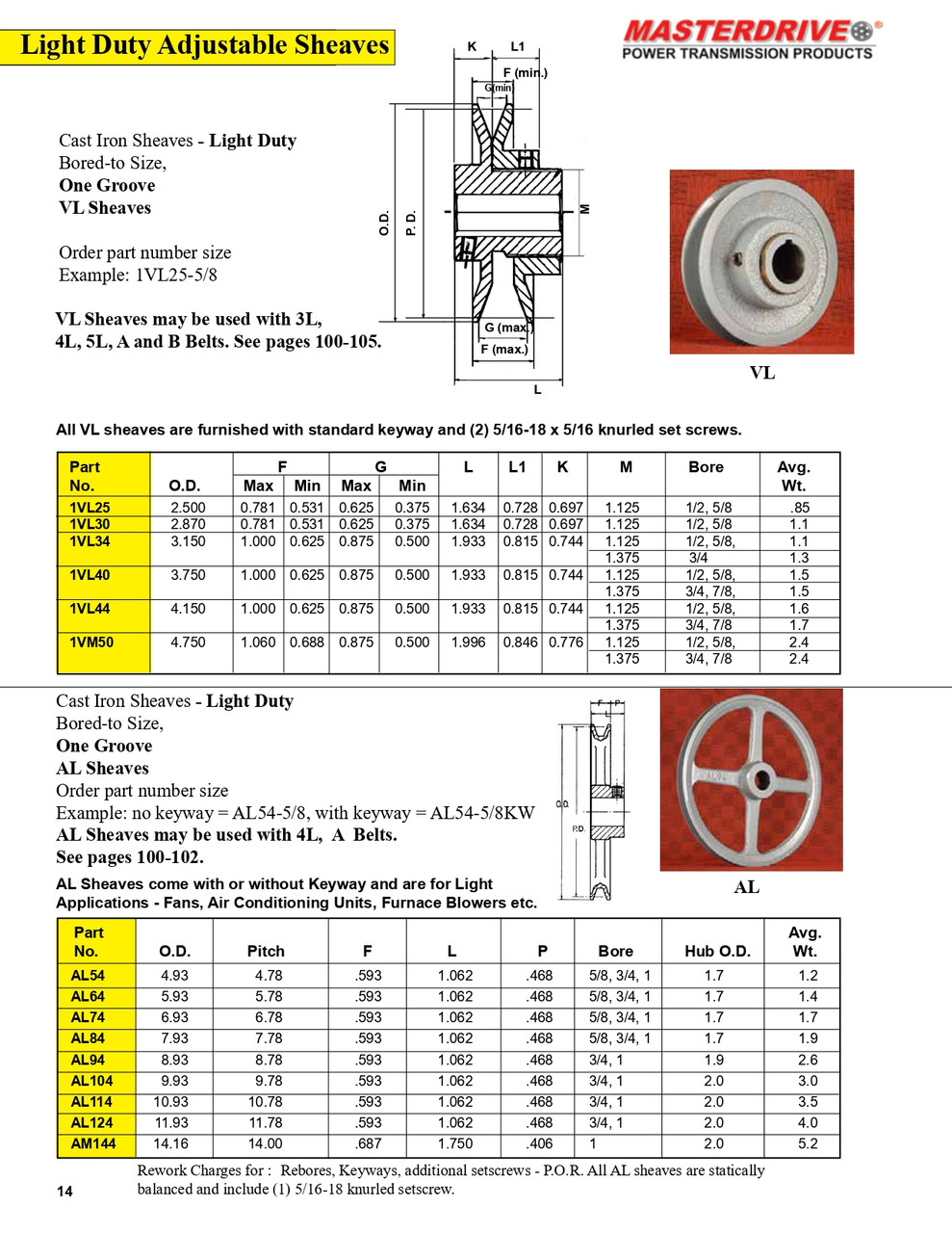 11.93 x  1" "A" Single Groove Light Duty Sheave  AL124-1 KW
