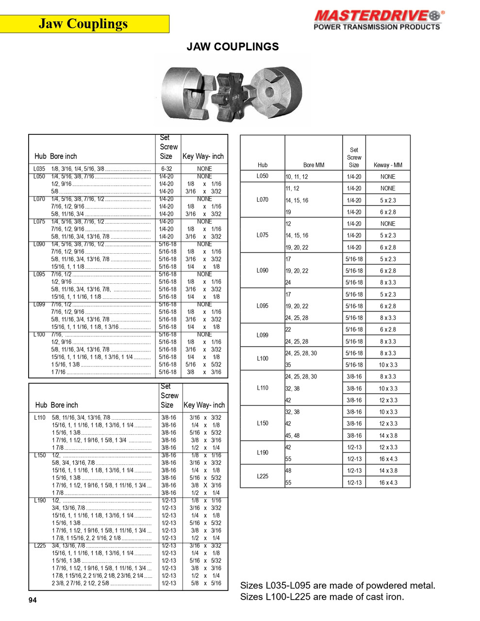 1/4" Shaft "Lovejoy®" Style Jaw Coupling Half  L075-1/4
