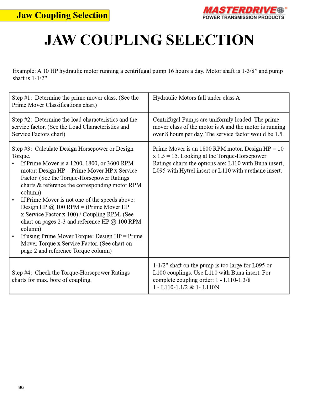 1-3/8" Shaft "Lovejoy®" Style Jaw Coupling Half  L190-1-3/8