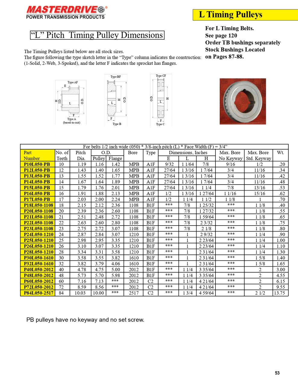 72 Tooth "L" Pitch "Dodge®" Timing Pulley  P72L050-2012