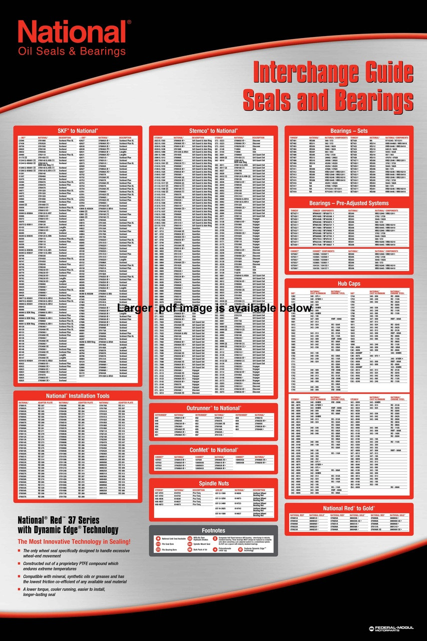 4.375" Inch Unitized Nitrile Oil Bath Seal  370019A