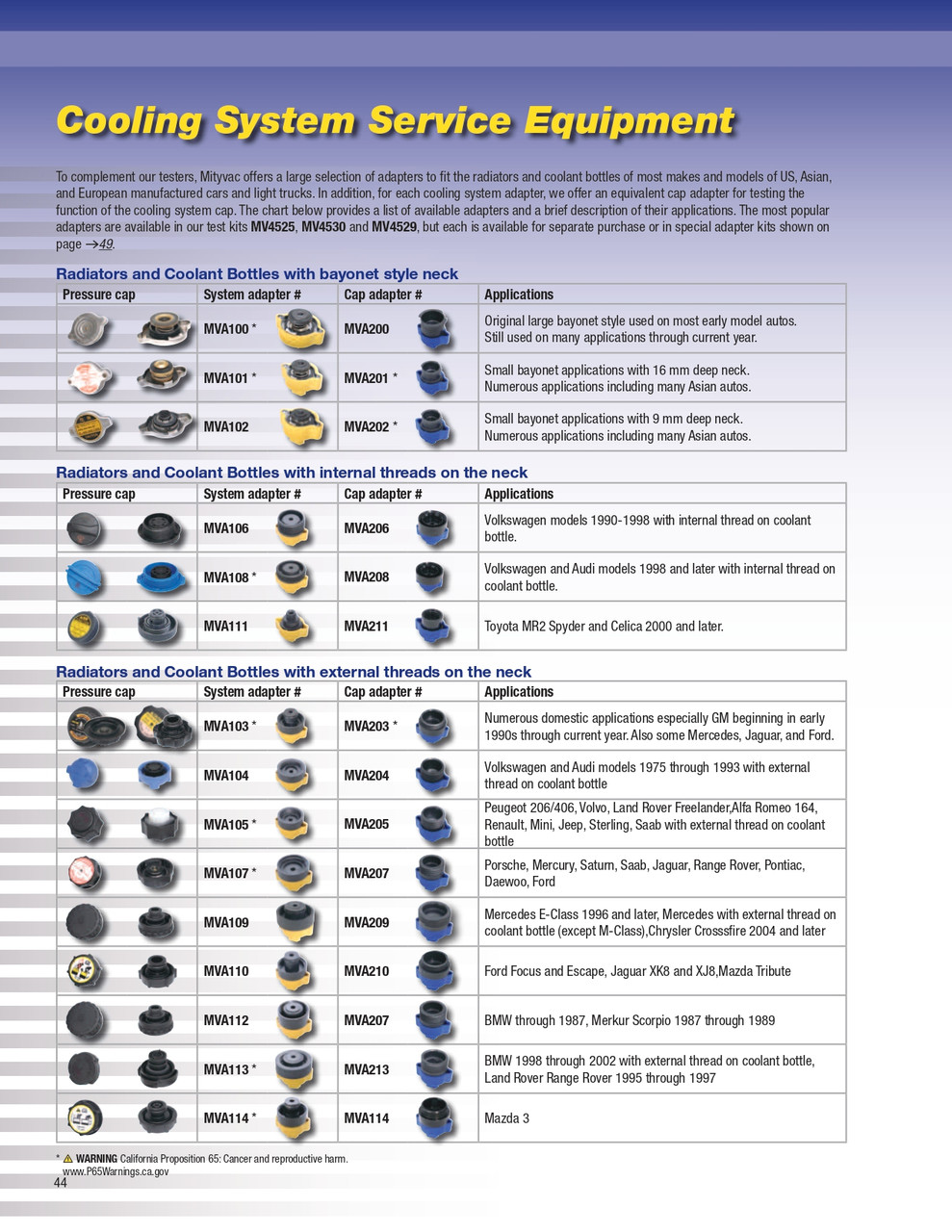 Cooling System Test Adapter   MVA209