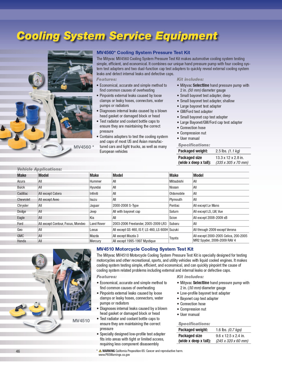 Motorcycle Cooling System Test Kit   MV4510