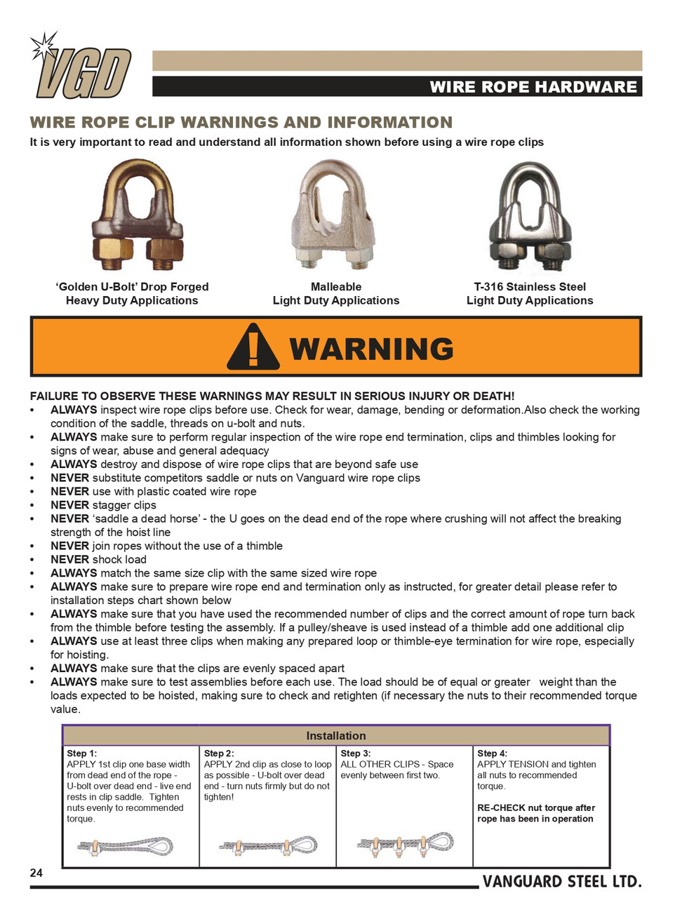 1" Malleable Wire Rope Clamp   2901 0100