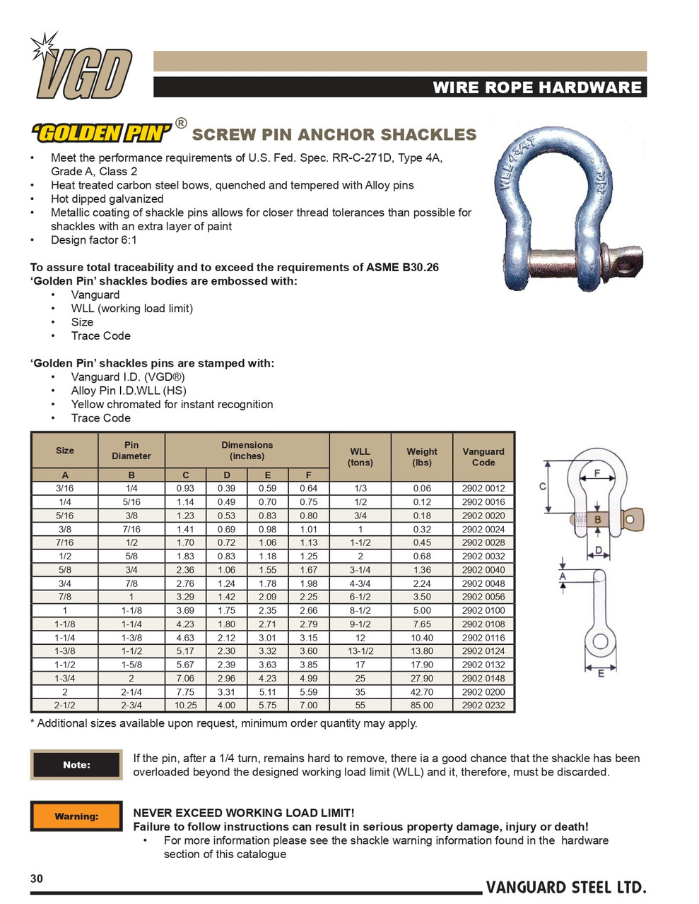 1-3/8" Golden Pin® Screw Pin Anchor Shackle   2902 0124