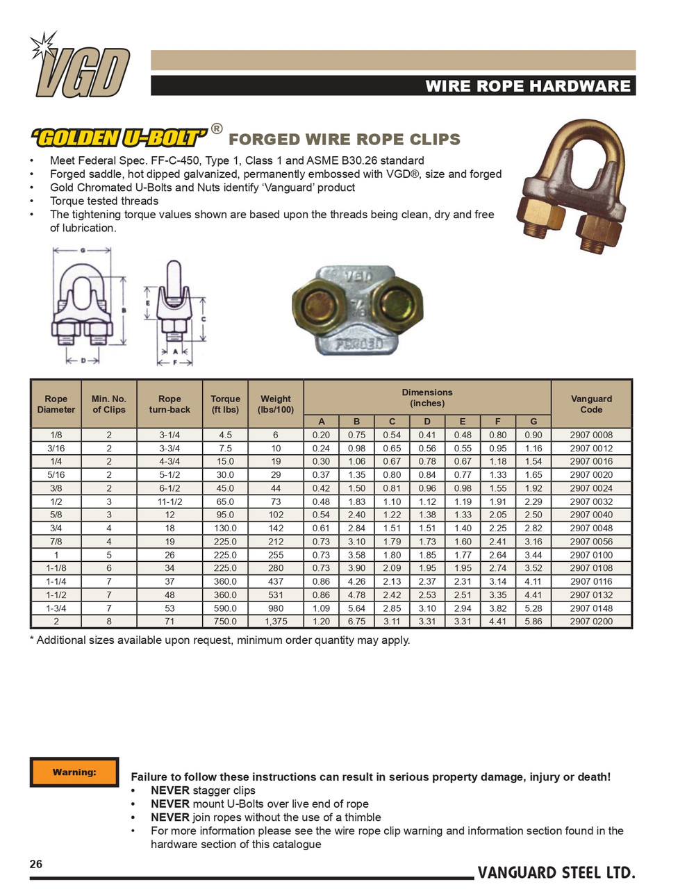 3/4" Golden U-Bolt® Forged Wire Rope Clamp   2907 0048