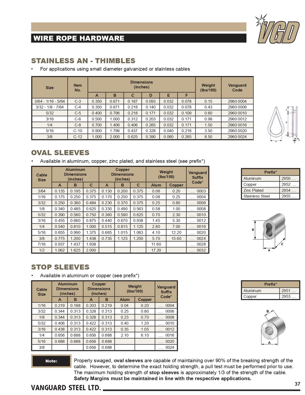 3/32 - 1/8 - 7/64" Stainless Steel Wire Rope Thimble   2960 0006